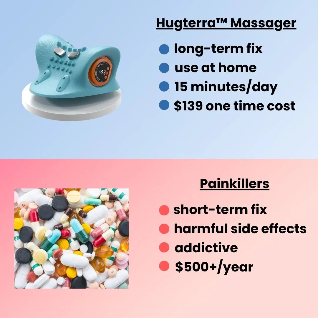 Neck Zen Massager